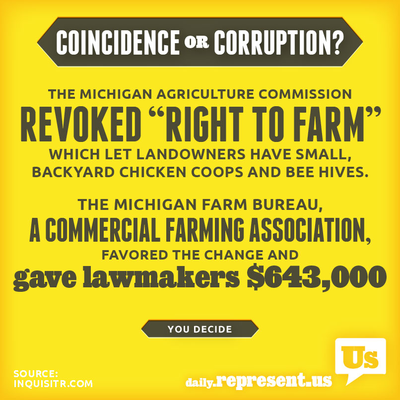 Coincidence or Corruption Michigan Ends "Right to Farm" The Bulletin