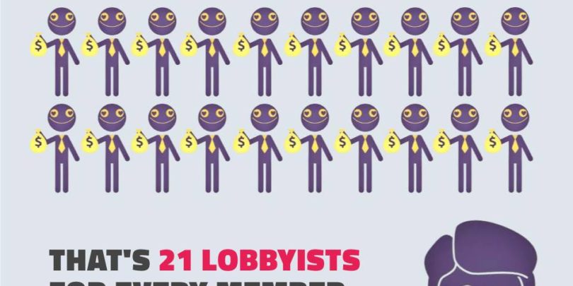 21 Lobbyists for every Lawmaker
