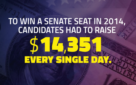Senators have to raise $14,351 every single day